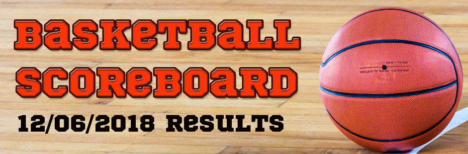 Area Basketball Scoreboard