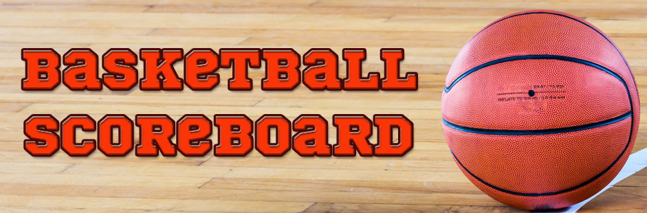 Basketball Results from 1/17 Games