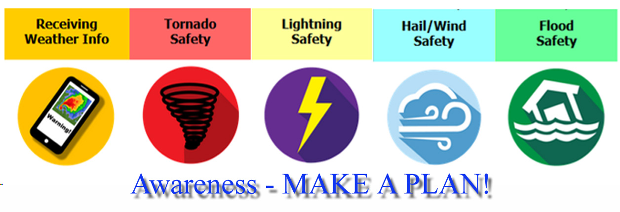 Severe Weather Awareness Week – March 1-5