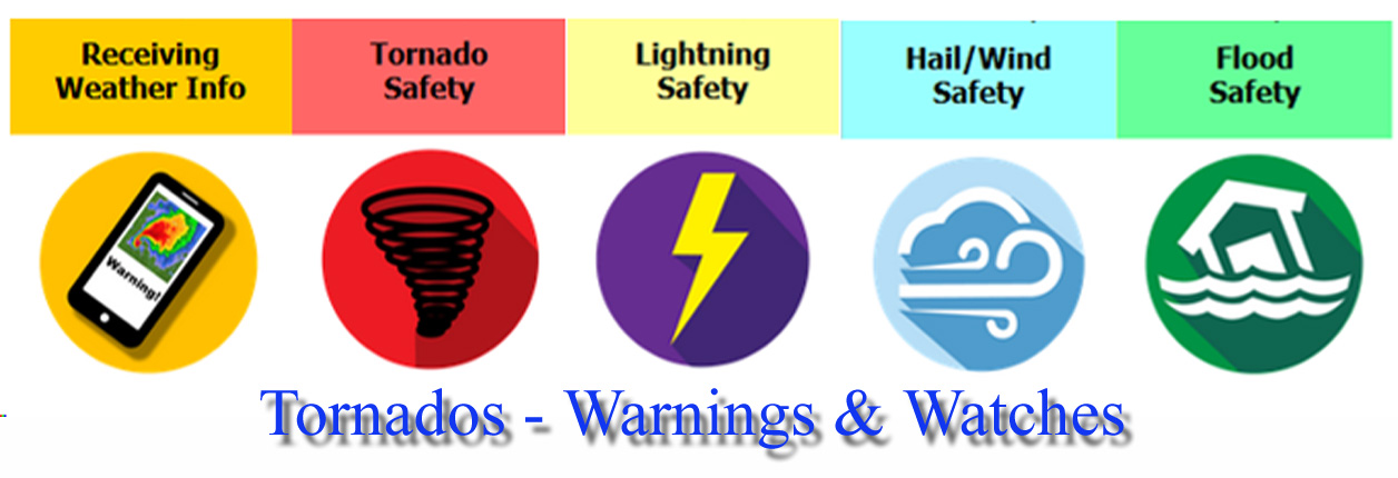 Severe Weather Awareness – Tornado  Watches & Warnings