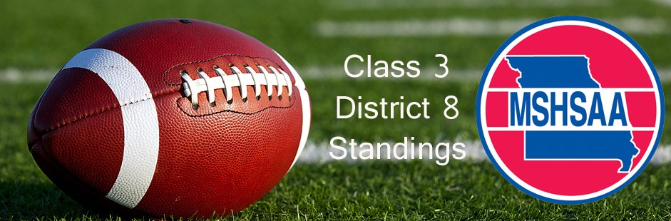 Football Falls to 3rd in Districts