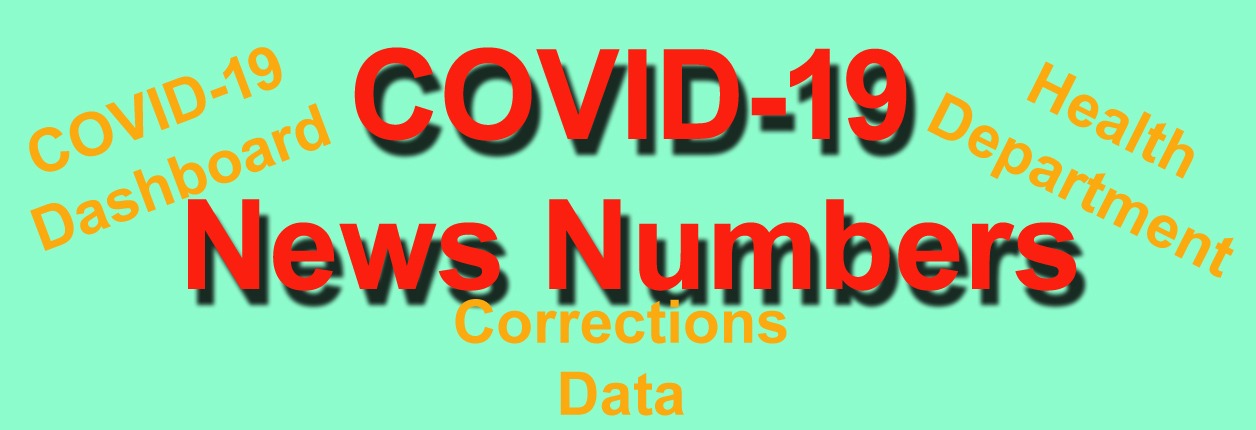 COVID-19: Several Data Sources