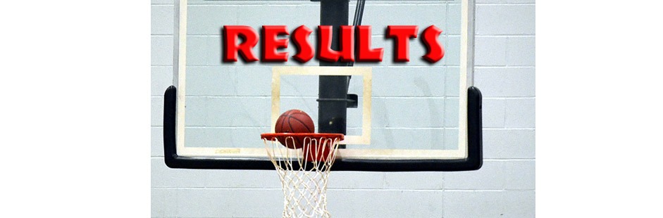 Area Basketball Scores from 12/21/21 games