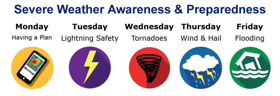 Severe Weather Awareness Week – Tornadoes