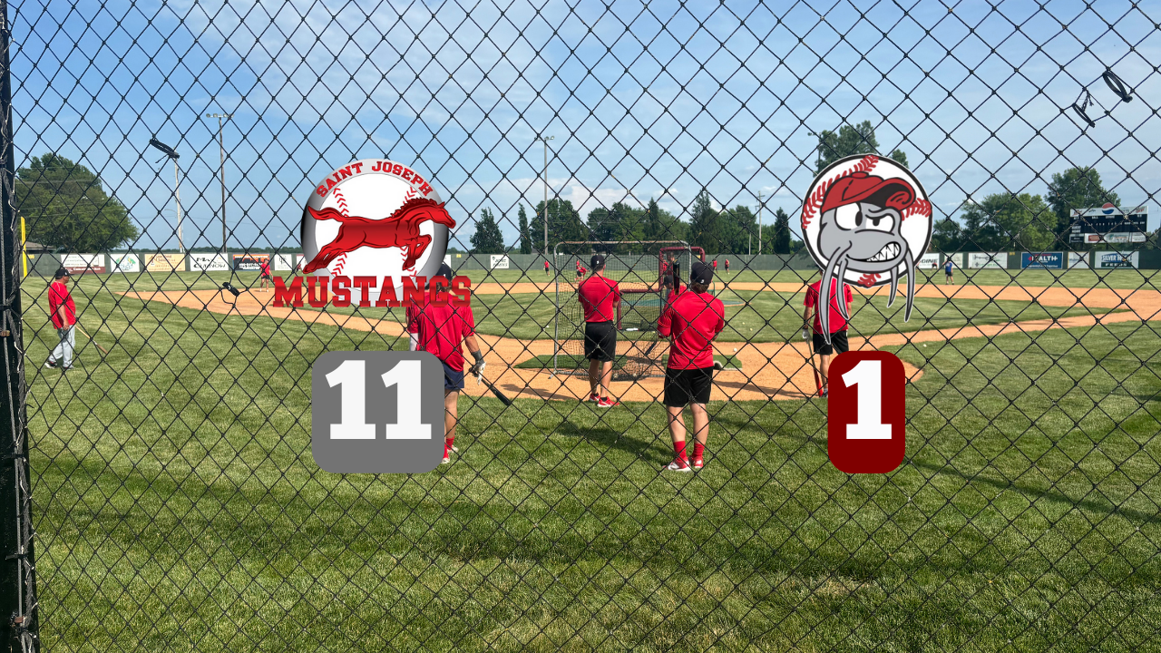 Mudcats Drop Fourth Straight, Lose for Second Time Against St. Joseph