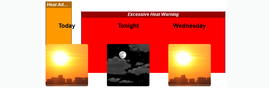 Excessive Heat Warning