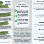 Sharing brochure pg 2